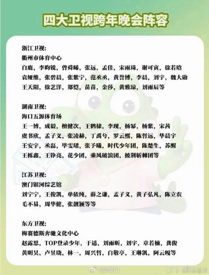 四大卫视2026网传跨年阵容哇哇哇哇。就是说从现在就已经开始期待跨年了啊，网友整