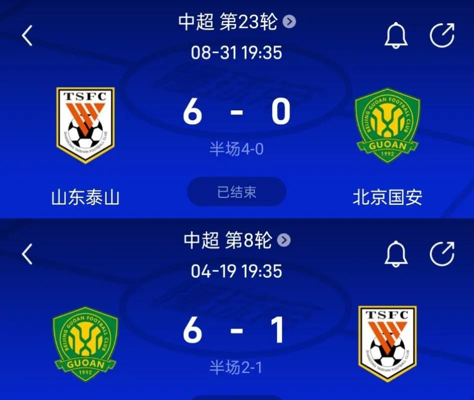 山东人太实在了，6比0之后就不打了。如果放开踢，泰山至少净胜国安9球。9因为泰山