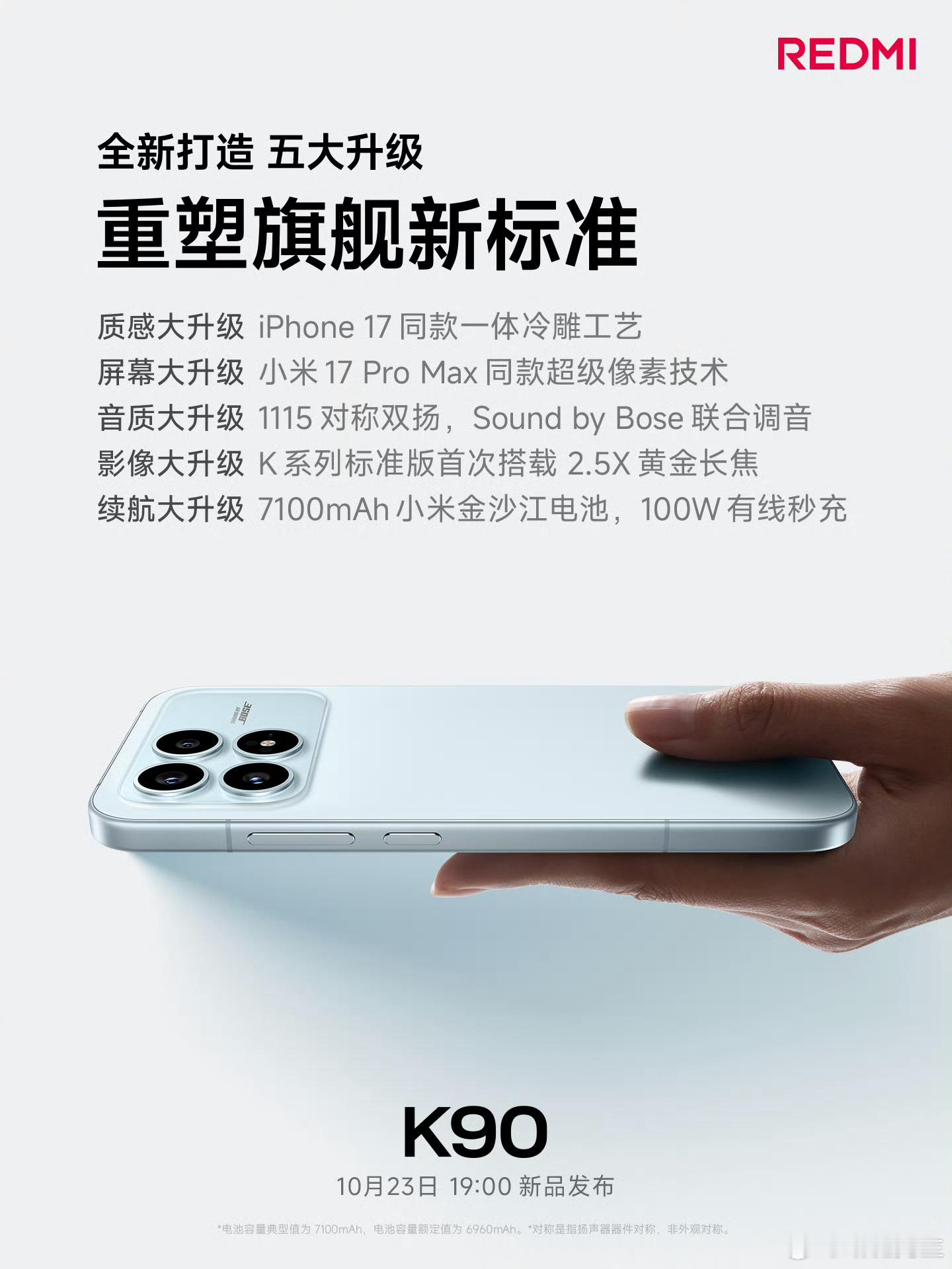 大家如何评价这次的K90标准版？​​​