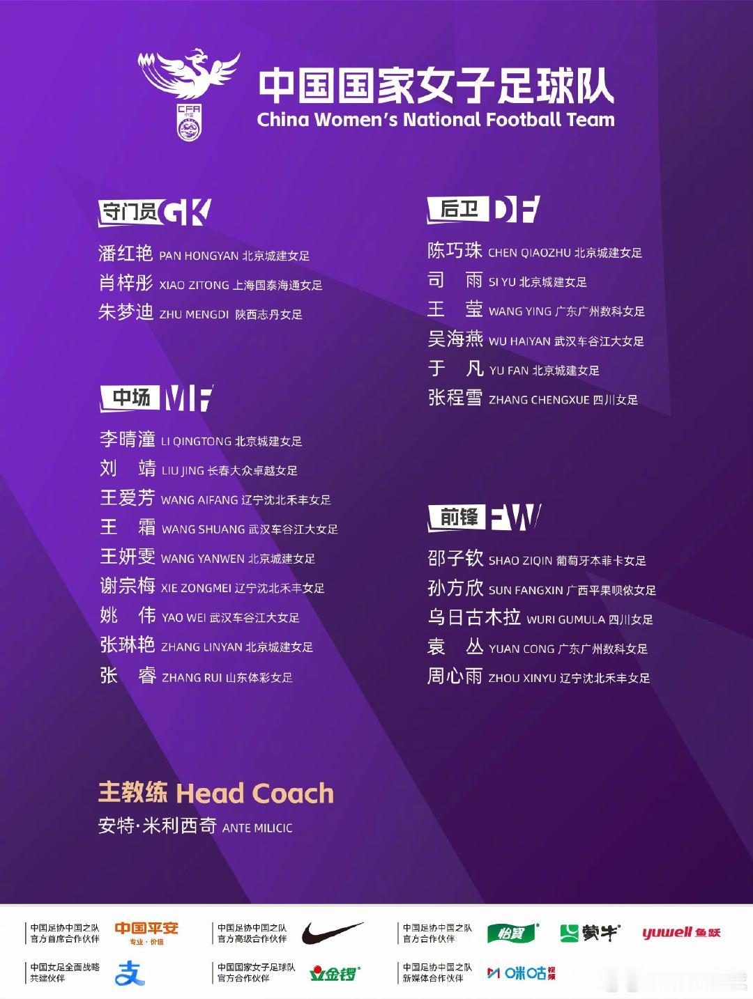 中国男女足亚运会任务不同，男足力争小组出线，女足的保底目标是进4强。#亚运会##国足#​