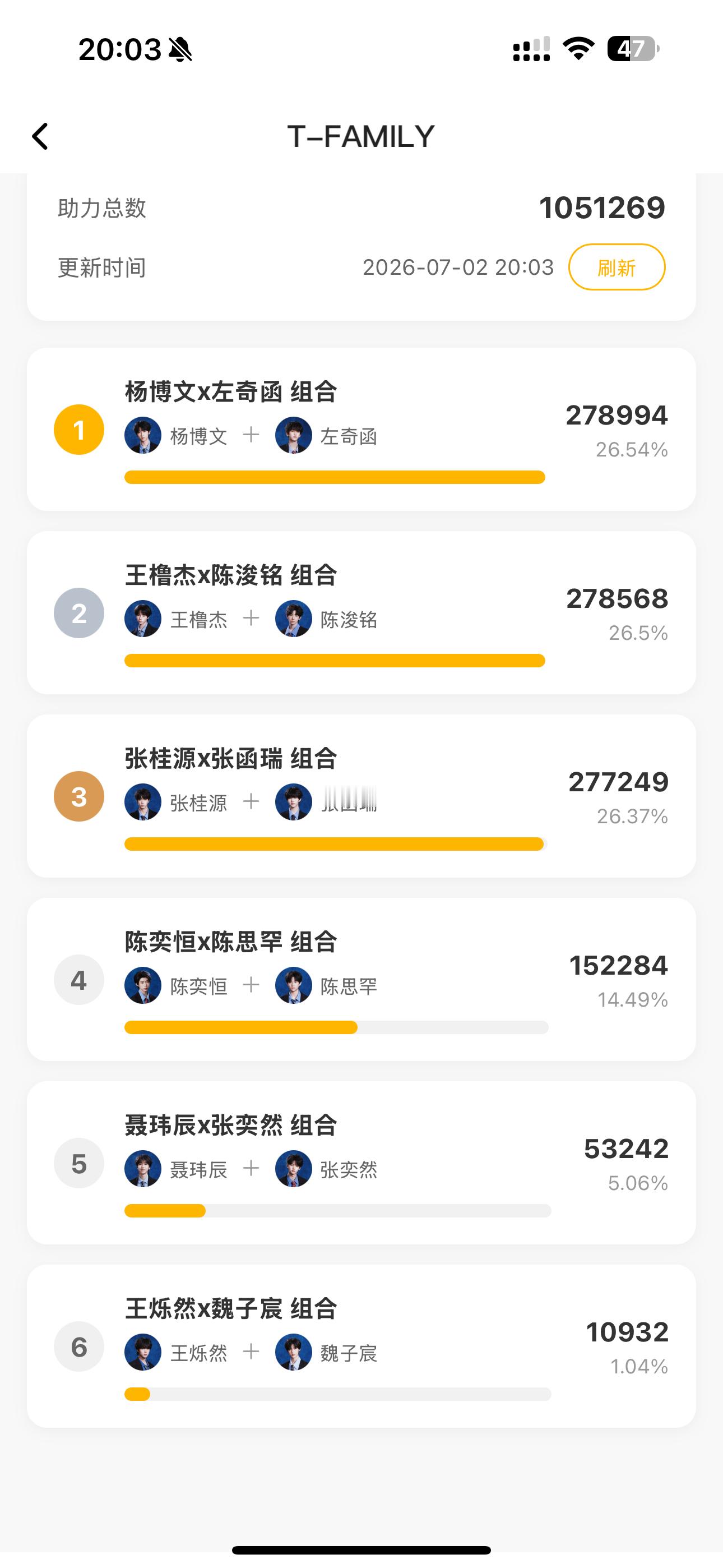 感觉纷争才刚开始。