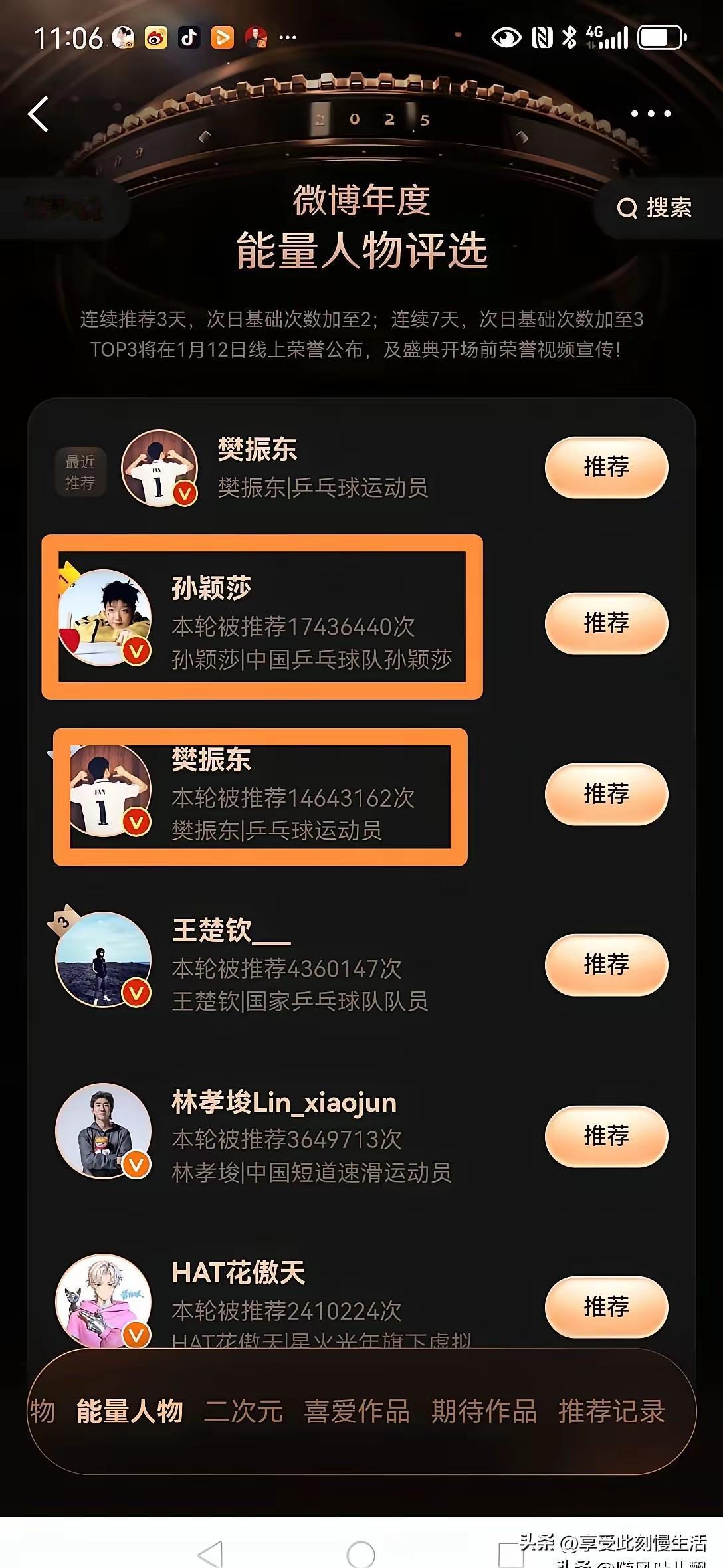 微博年度能量人物榜的票数互相拉扯着。就像十五个吊桶打水，七上八下的。中国乒协