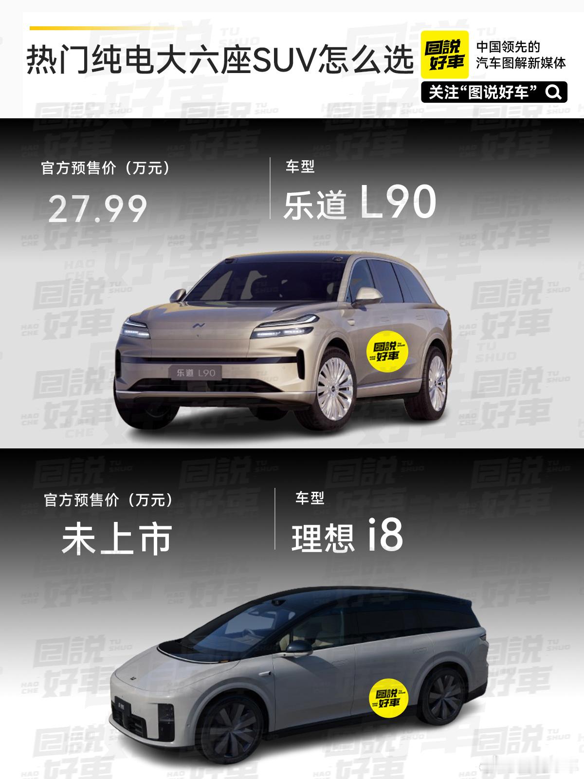 昨天乐道L90公布预售价：整车27.99万起，租电方案19.39万起,同为最近热