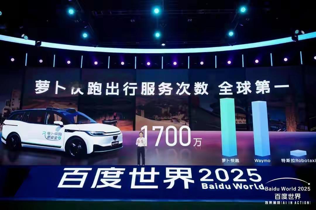 意不意外！2021年，萝卜快跑运营亏损91.8亿元2022年，萝卜快跑运营亏