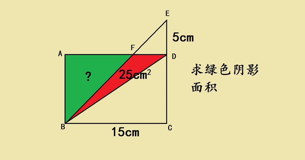 五年级学霸题求面积。一道经典几何阴影题，换个思路秒解，孩子一看就懂！很多孩子看
