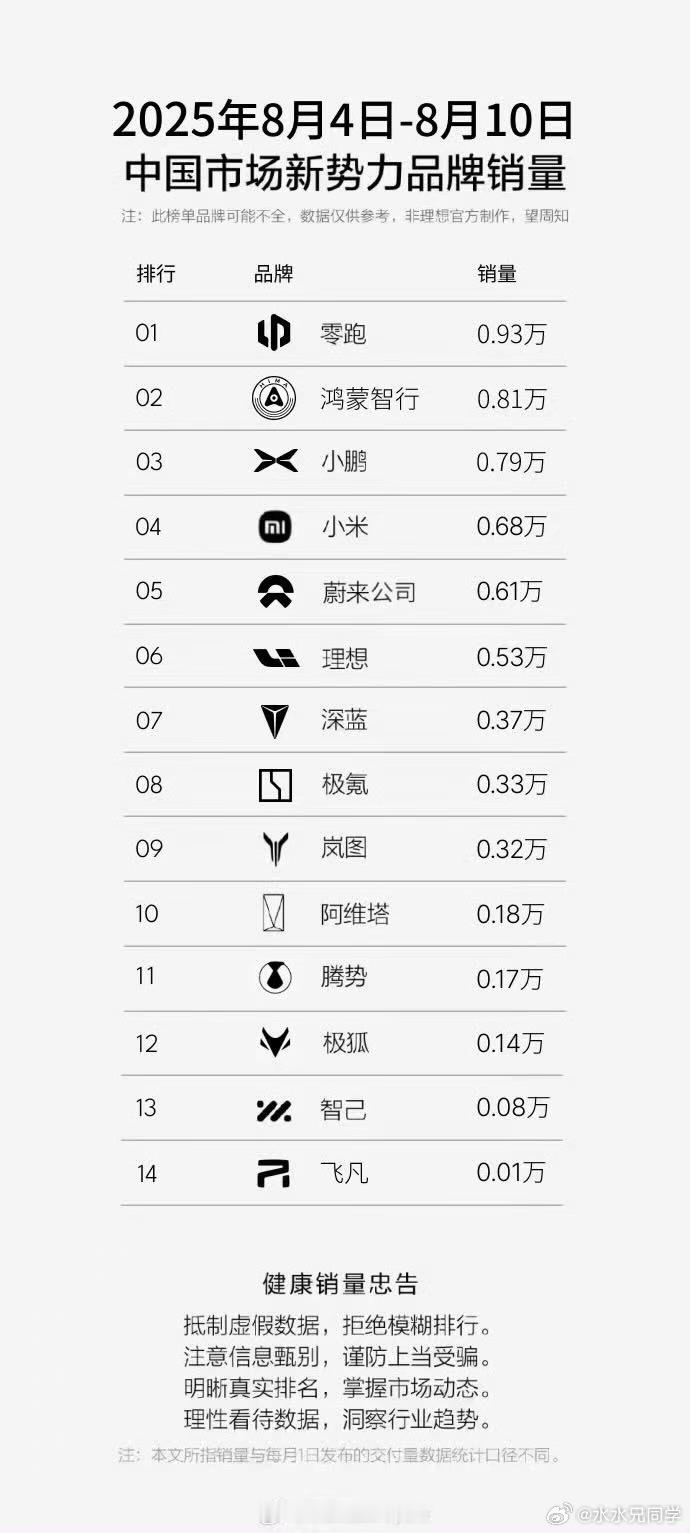 正式版来了[作揖][作揖][作揖][作揖]​​​