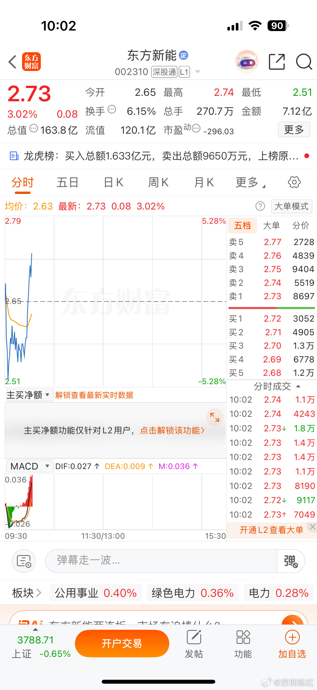 美美的大长腿，来了来了财经