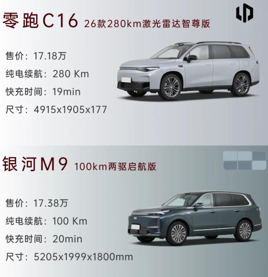 低配银河M9有点不值这车的空间挺大的，质感也有，但是预算只能够个入门版，但是这