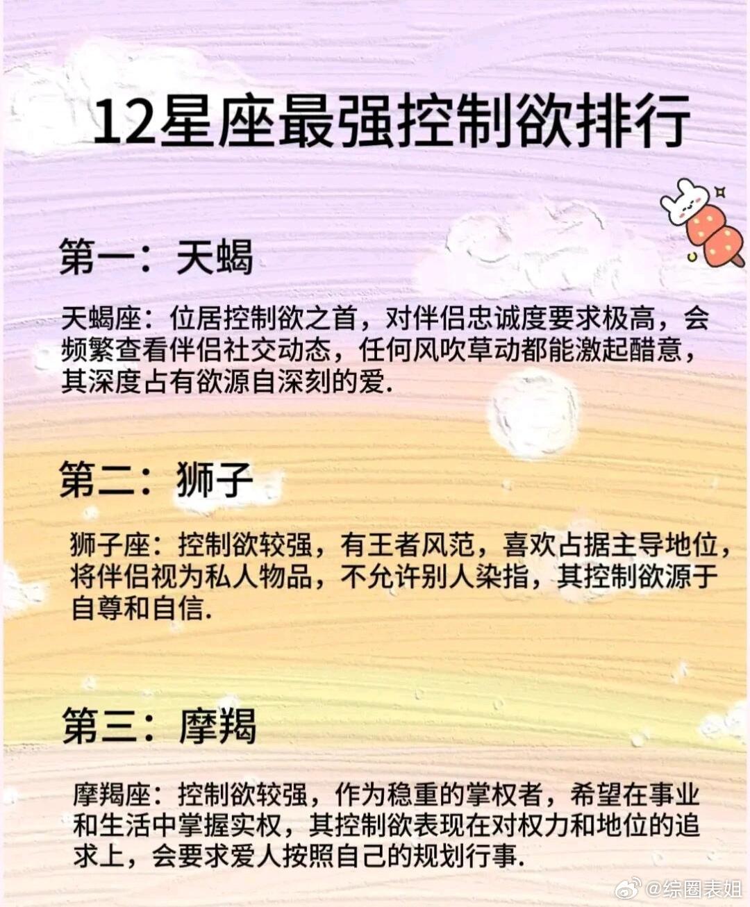 星座、十二星座十二星座控制欲看看你是什么星座，排第几第一：天蝎天蝎座：位居控制欲
