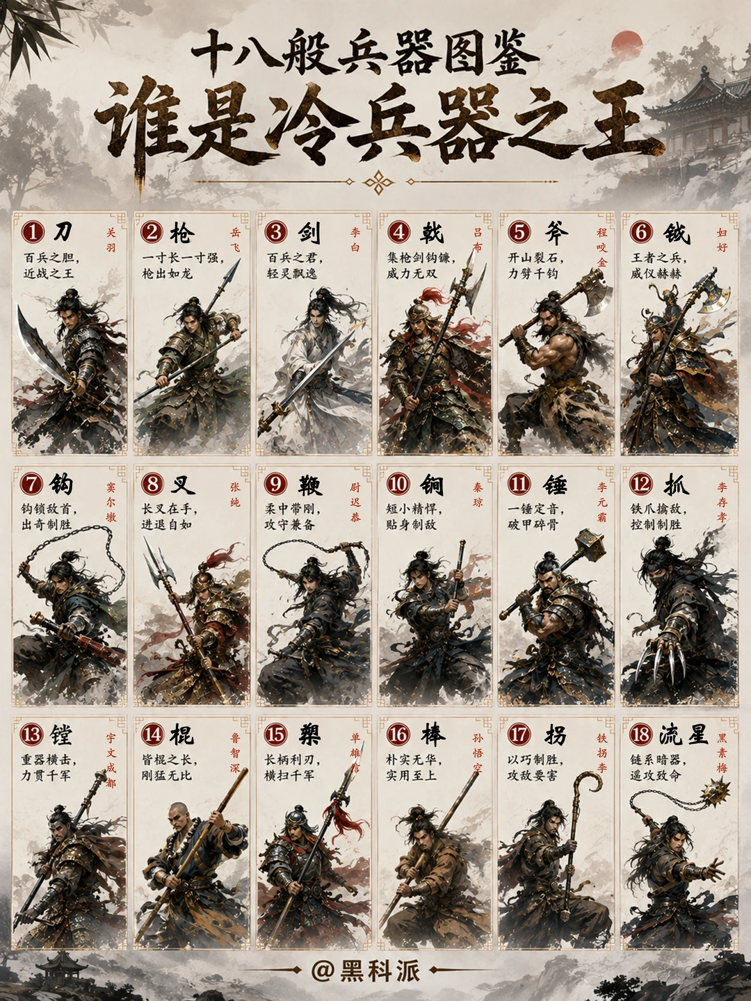古代十八般兵器图鉴，谁是冷兵器之王?