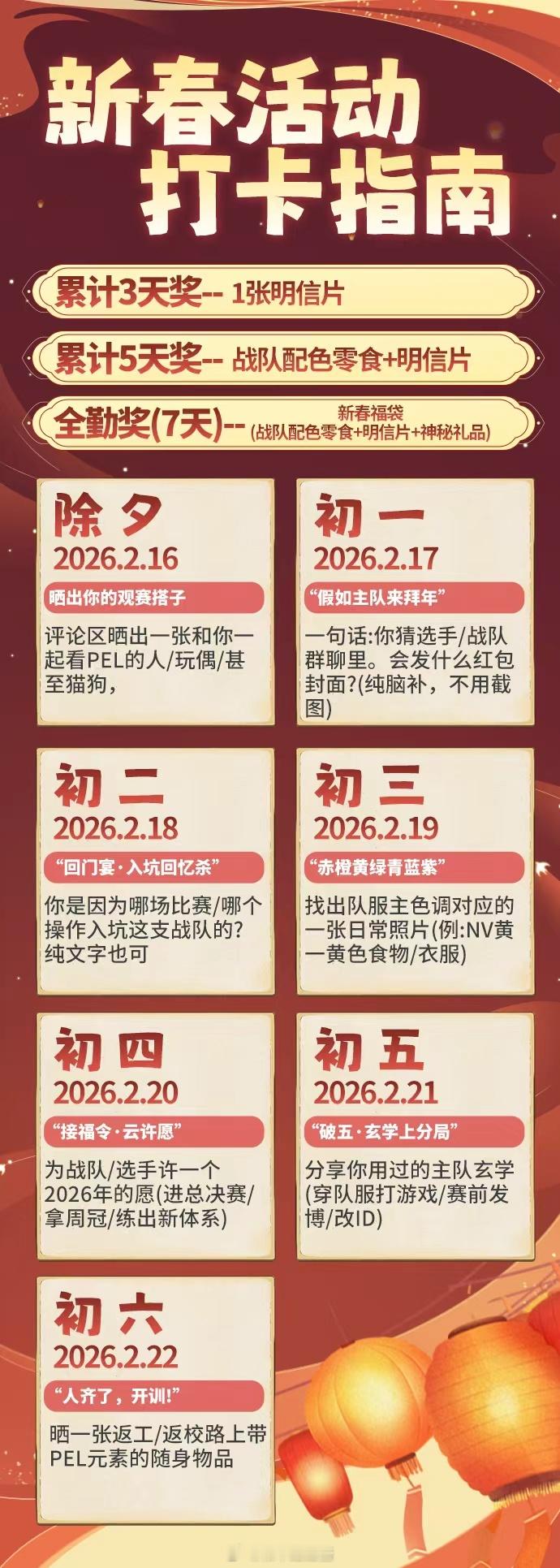 🧧【PEL大年初六】🚄大年初六，六六大顺！春节假期余额告急，特种兵们陆续踏上