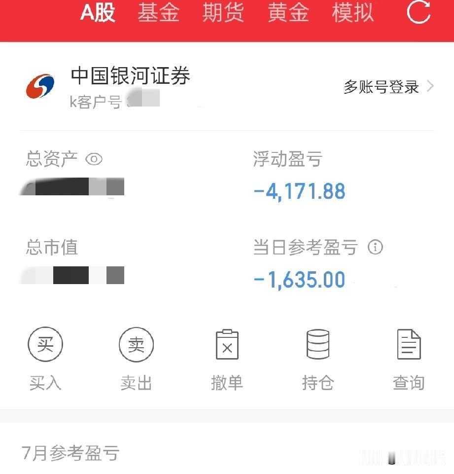 “如果今天股市有颁奖典礼，我一定拿个‘最佳反向操作奖’。”早上两只电力票冲高