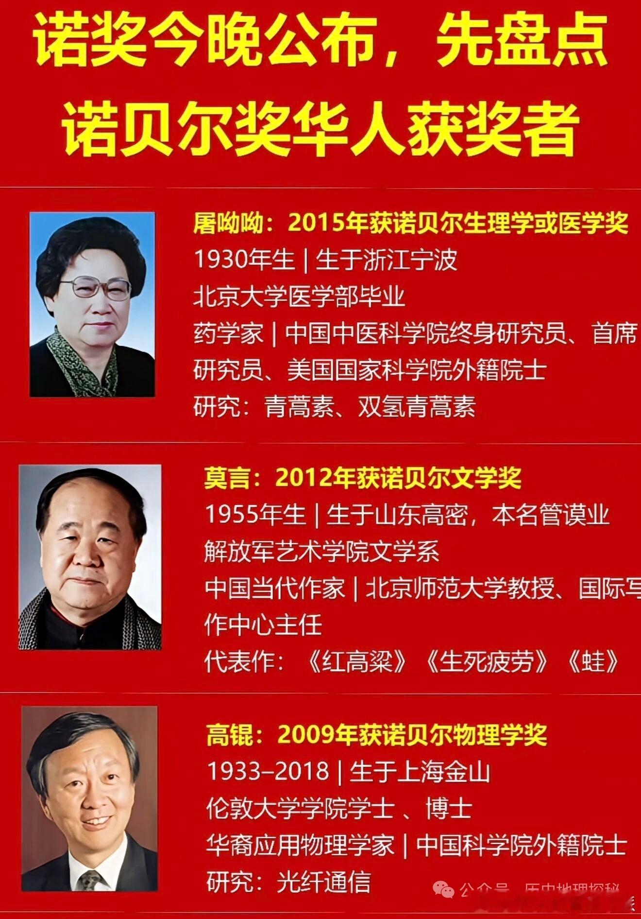 华人诺贝尔奖获奖者名单‌李政道‌（1957年物理学奖）：提出宇称不守恒理论，获奖时持中国护照，202