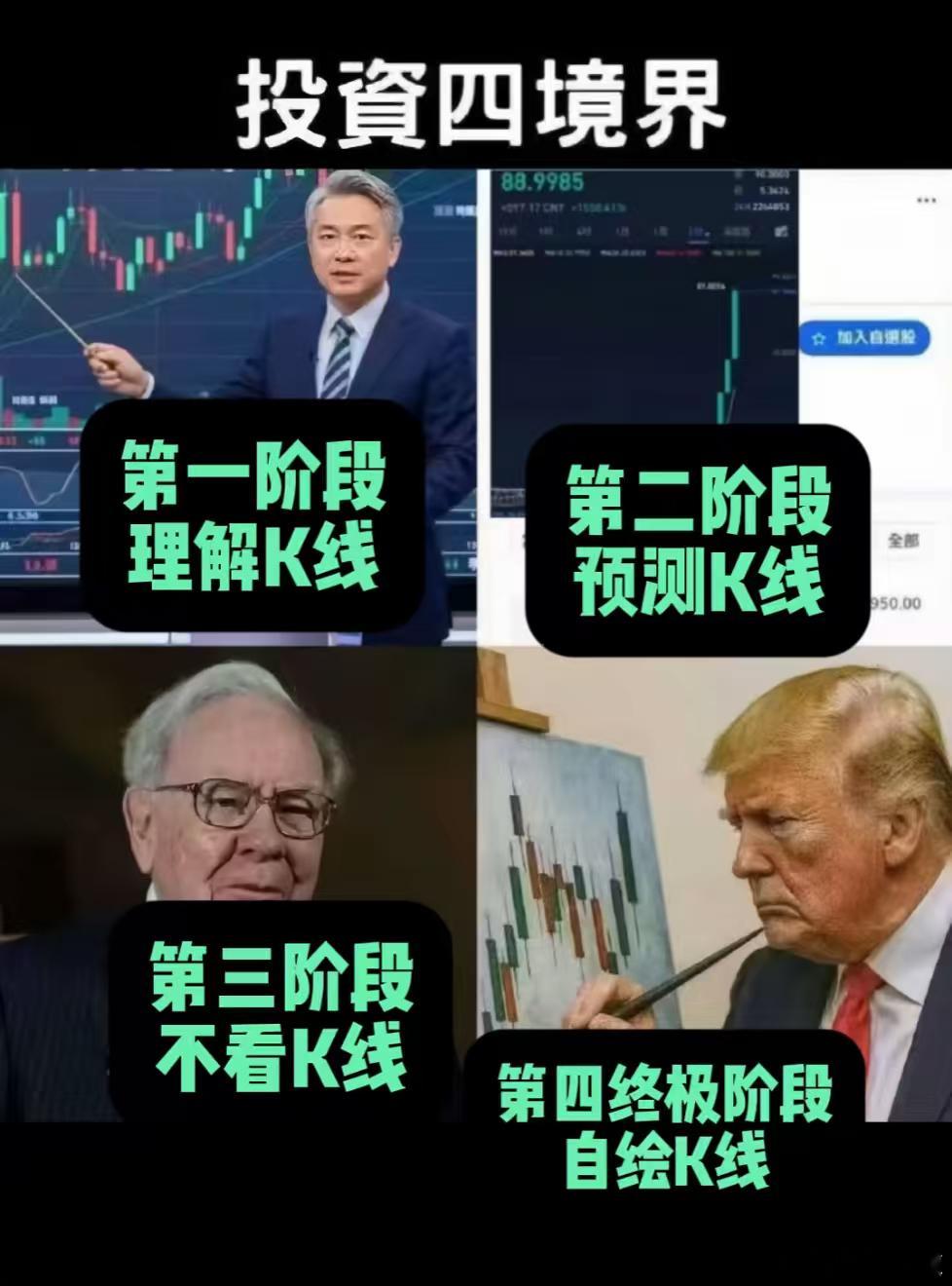 美国股市的“七姐妹”，相互投资把股价给撑着。最近呢，美国私募信贷巨头BlueO