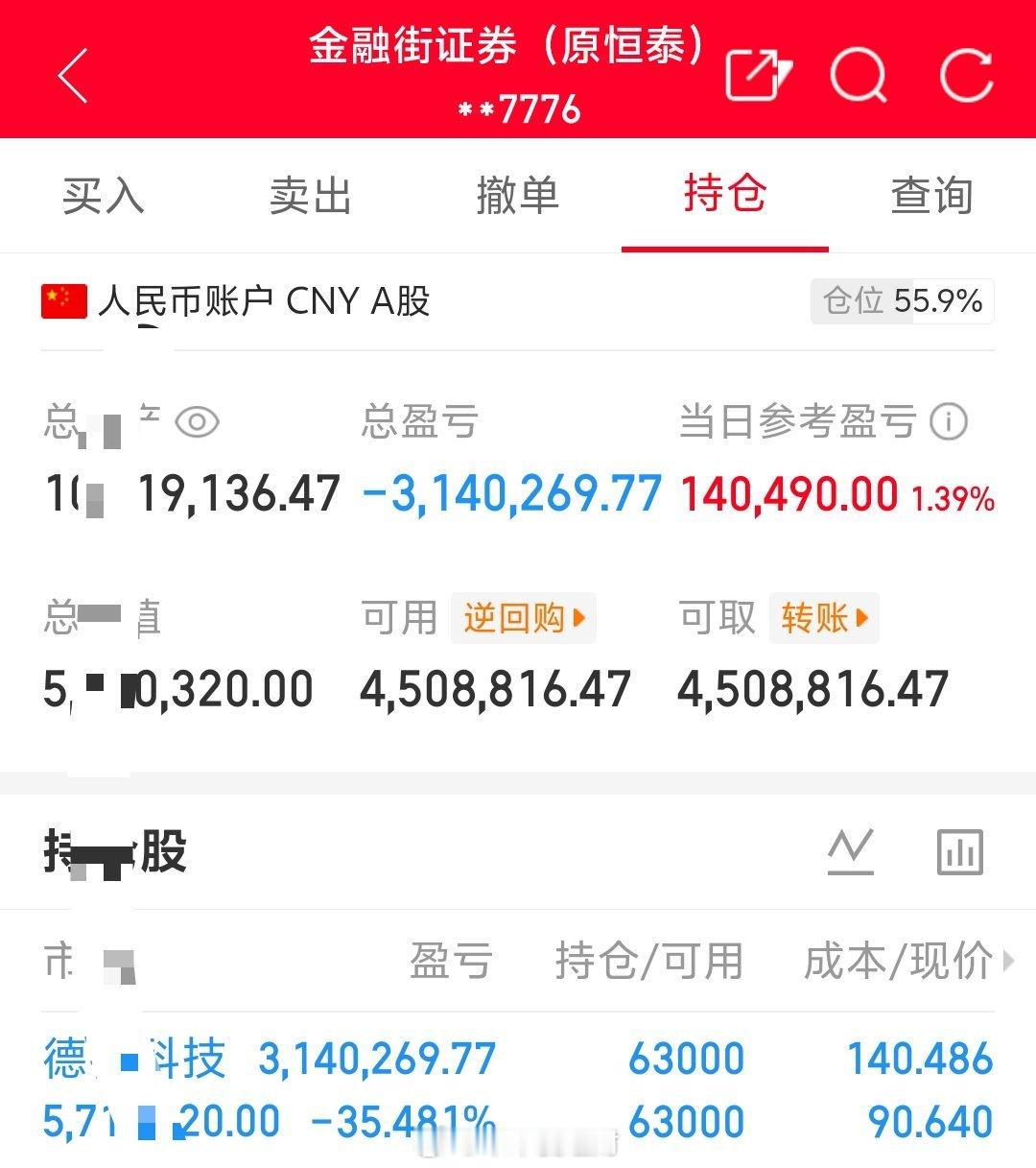 朱朱姐100万本金实盘操作，记录翻倍之旅！目前持仓；德福科技301511今日卖出