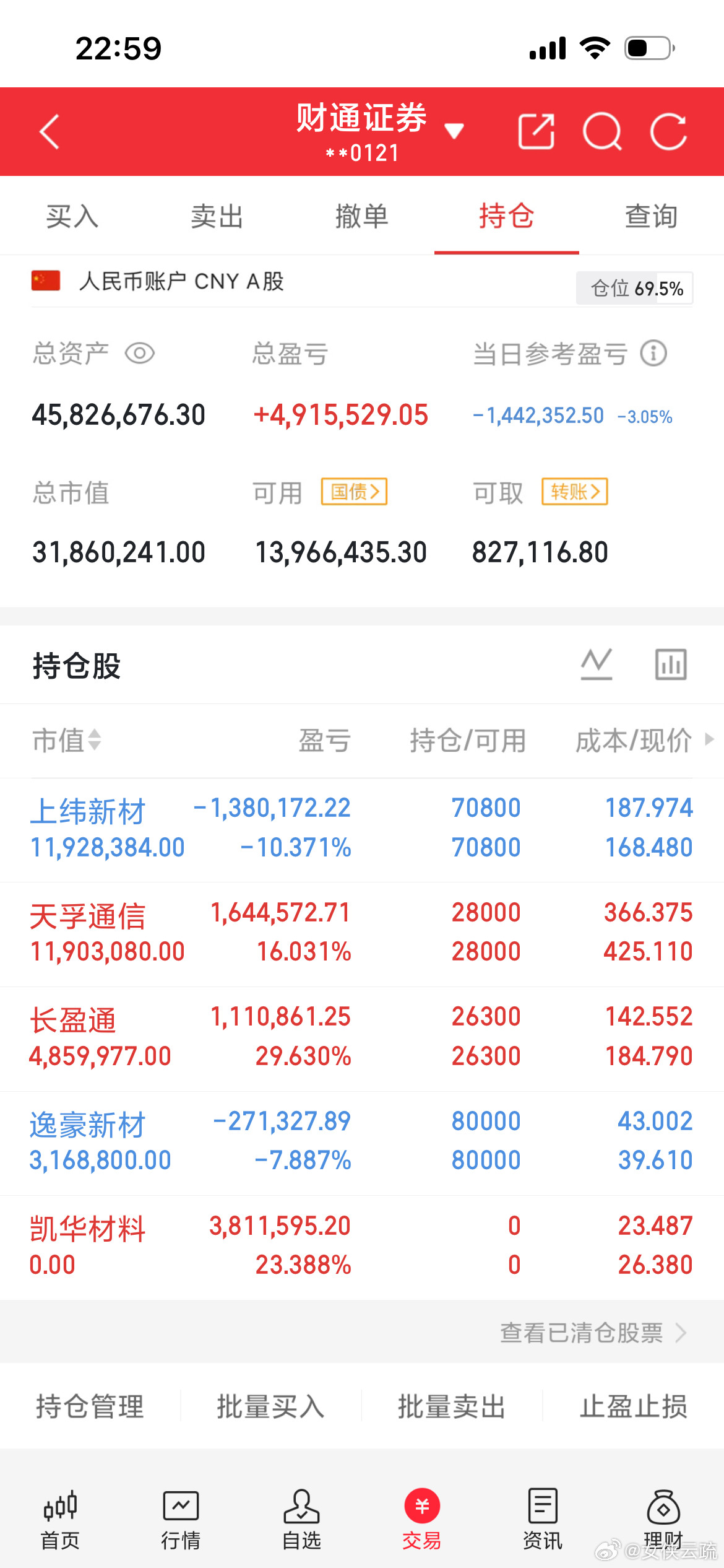 看来每天待在一个地方也是不行的。不行就得换，不然都上5000了。