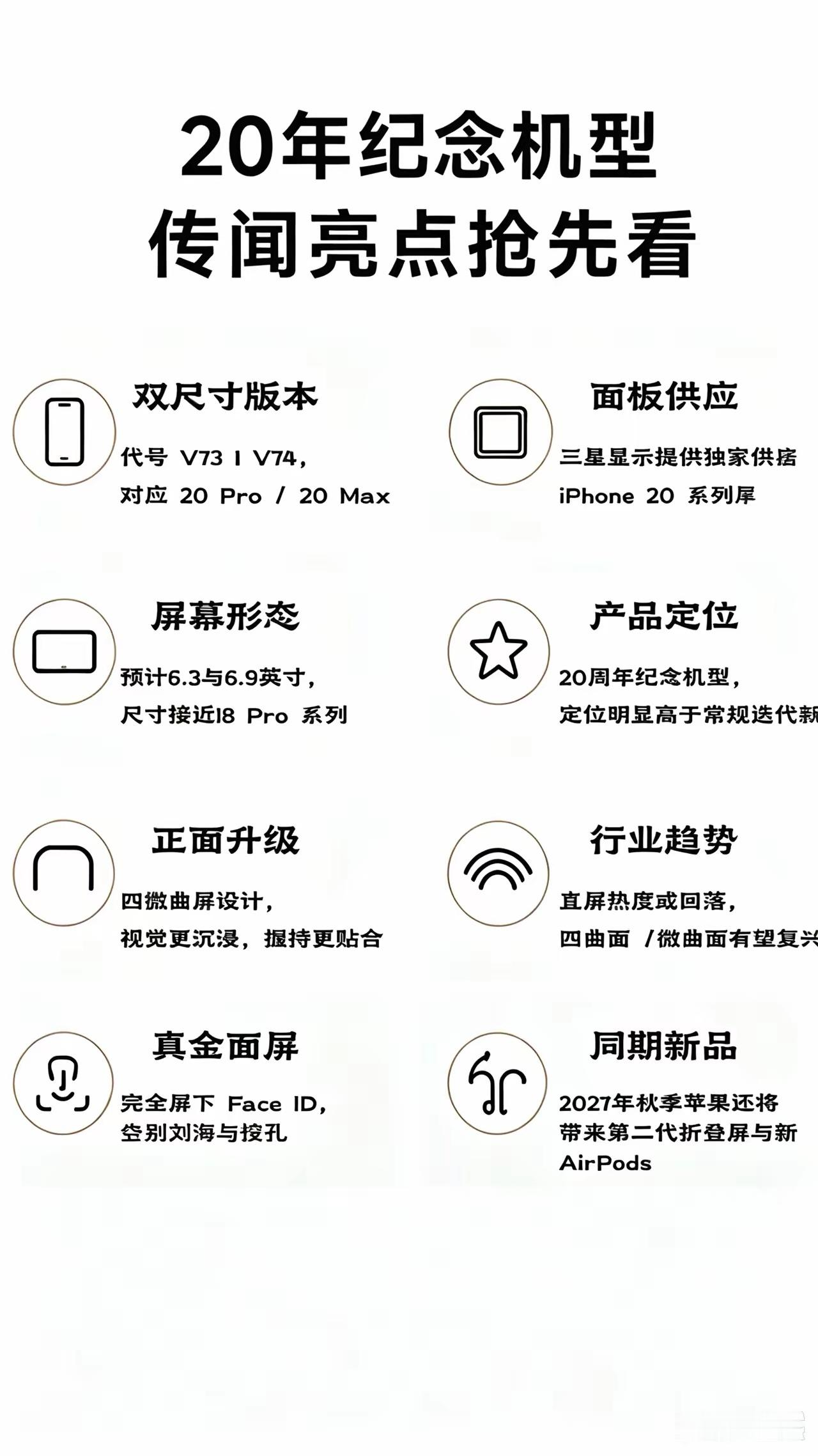 苹果史诗大改｜网传iPhone20网传iPhone20二十周年纪念机型概念渲染图​外观改动很大：四微