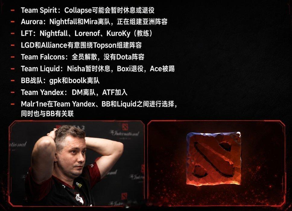 国外博主solo爆料近期dota2战队选手变动传闻ti15dota2选手转会信息