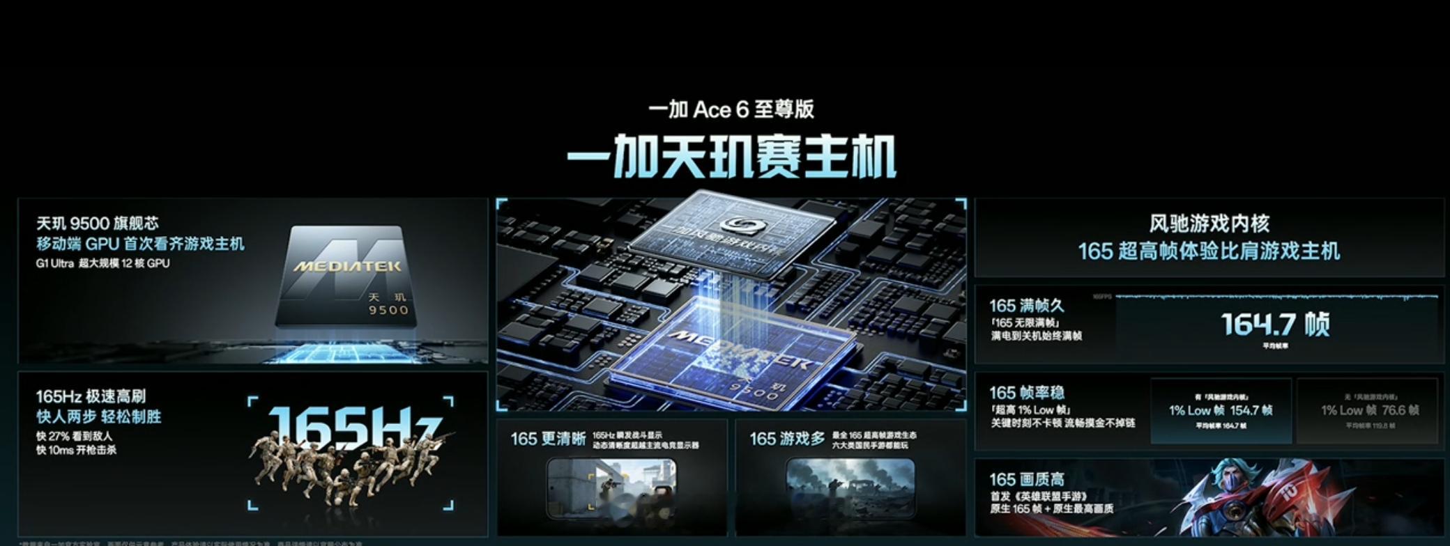 一加天玑赛主机一加Ace6至尊版一加Ace6至尊版新品发布
