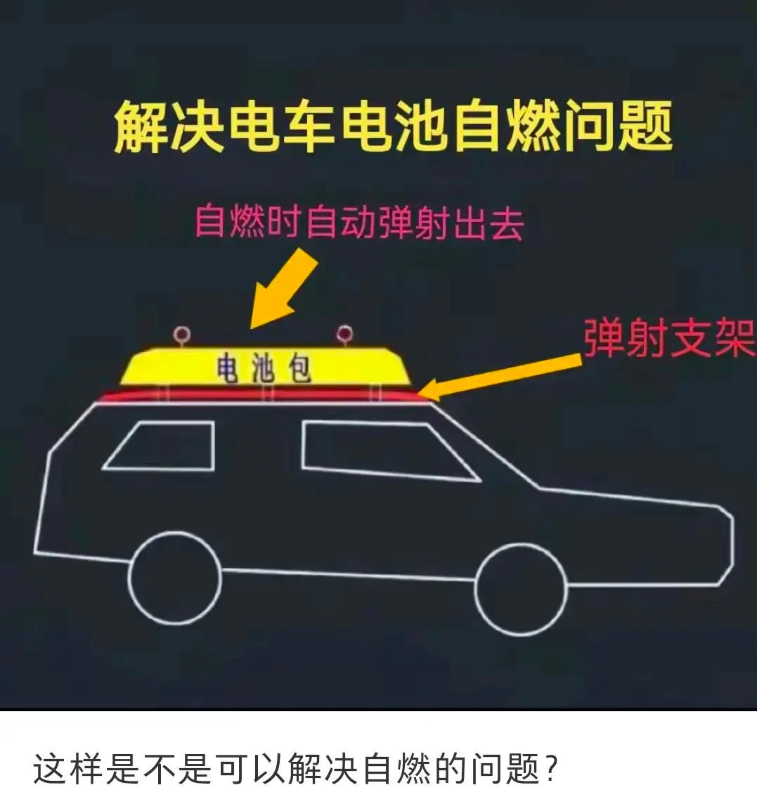 新能源汽车从根本上解决自燃问题的秘籍，华为和小米能否尝鲜做出来？​​​