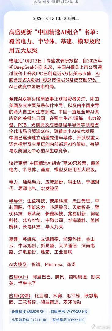 好消息！利好消息！高盛更新"中国精选AI组合"名单：覆盖电力、半导体、基建、模型