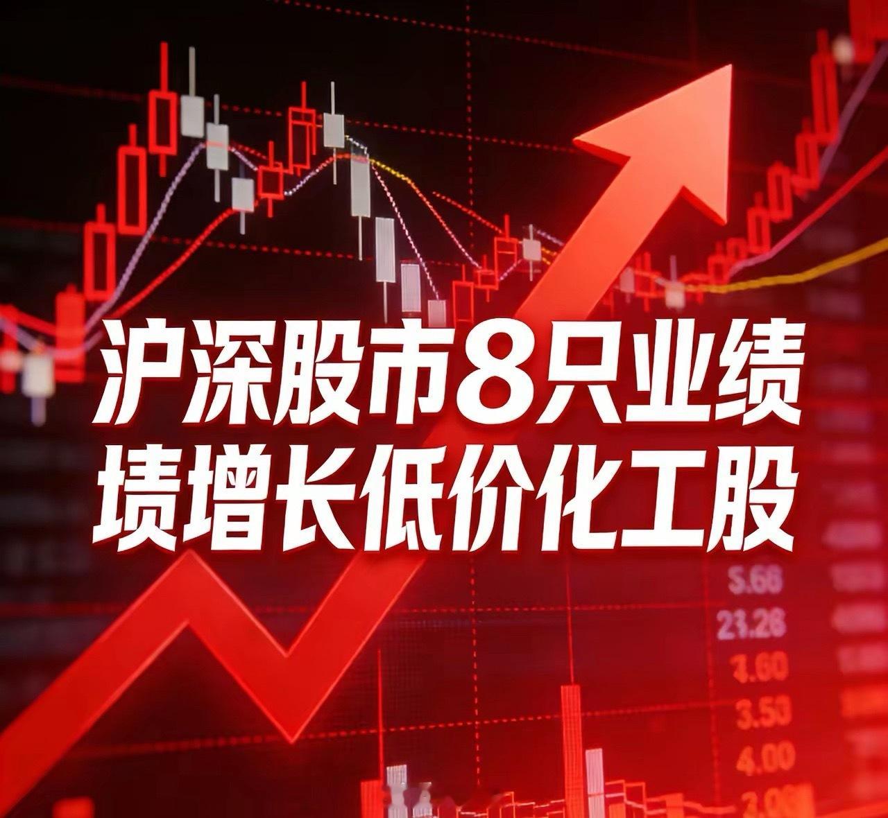 沪深股市8只业绩增长低价化工股：1.君正集团（601216）股价：5.91元业