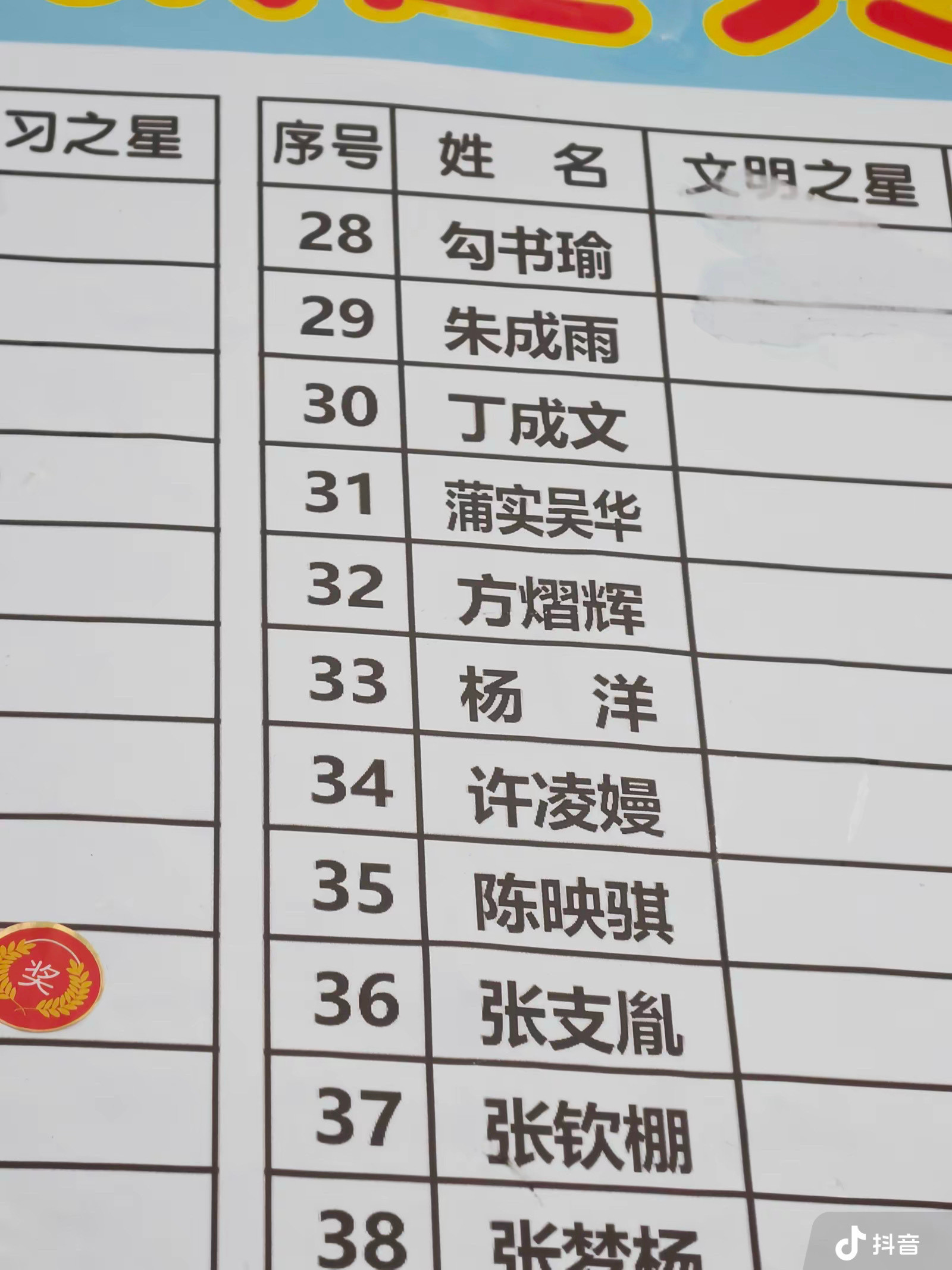 这位孩子的家长，会起名字31号，朴实无华🤦‍♂️​​​