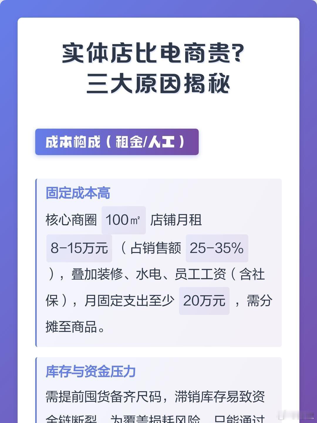 💰实体店比电商贵？三大原因揭秘姐妹们可别让实体店当韭菜割了！今天必须给你们扒清