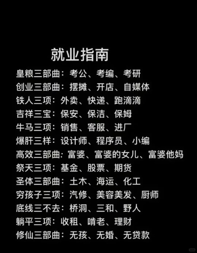 当代年轻人的就业指南