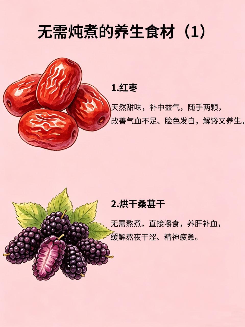 懒人养生天花板，不用炖不用煮超省事很多人想养生，但嫌炖汤麻烦、做饭费时⏳。分享