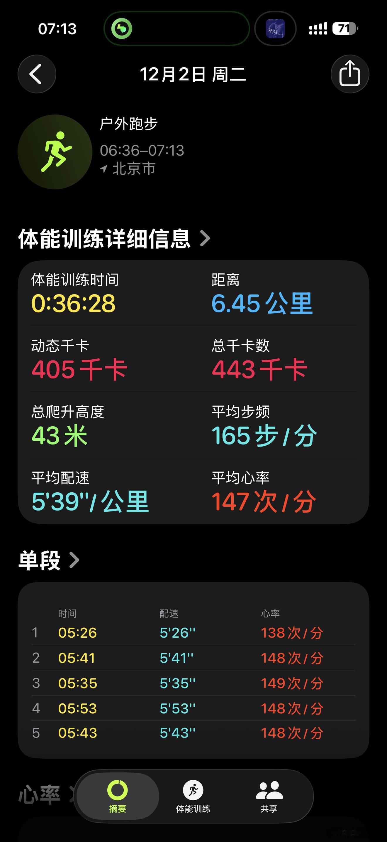 早啊，帅比们！环境温度再创新低在最舒服的秋天开始跑步没想到冬天的环境会变得此般恶