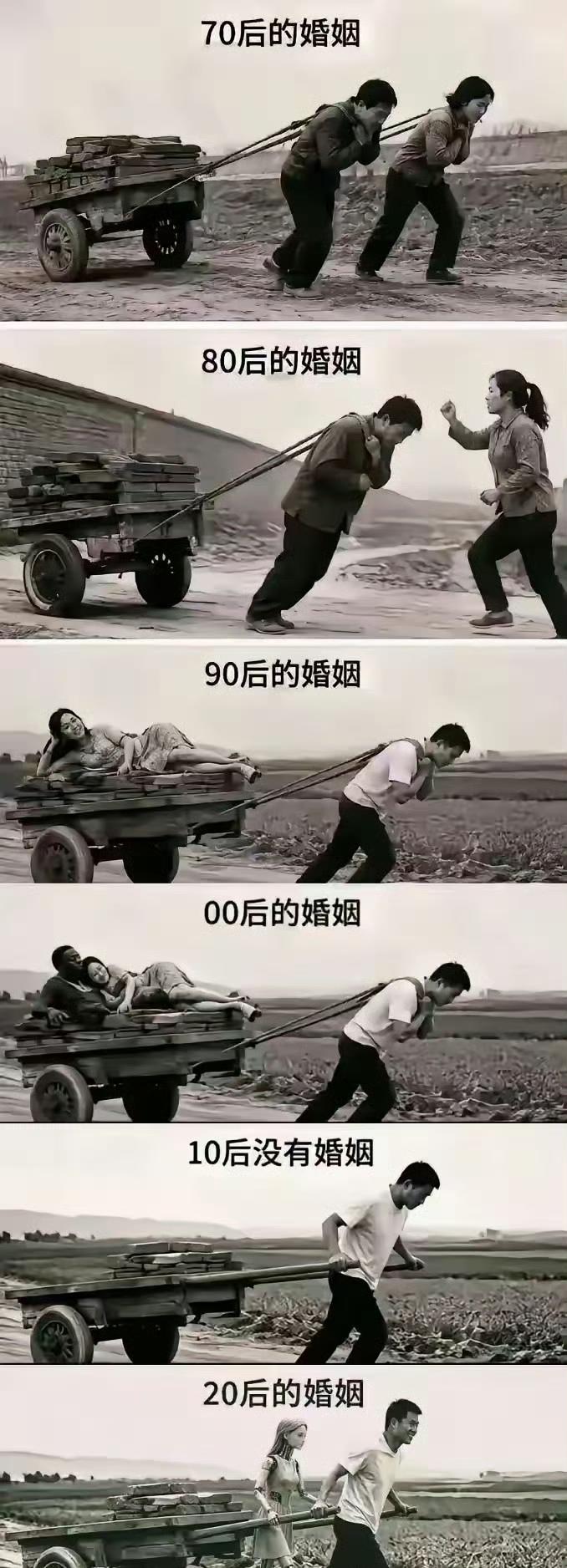 这图谁做的00后的婚姻过分了啊。。。。