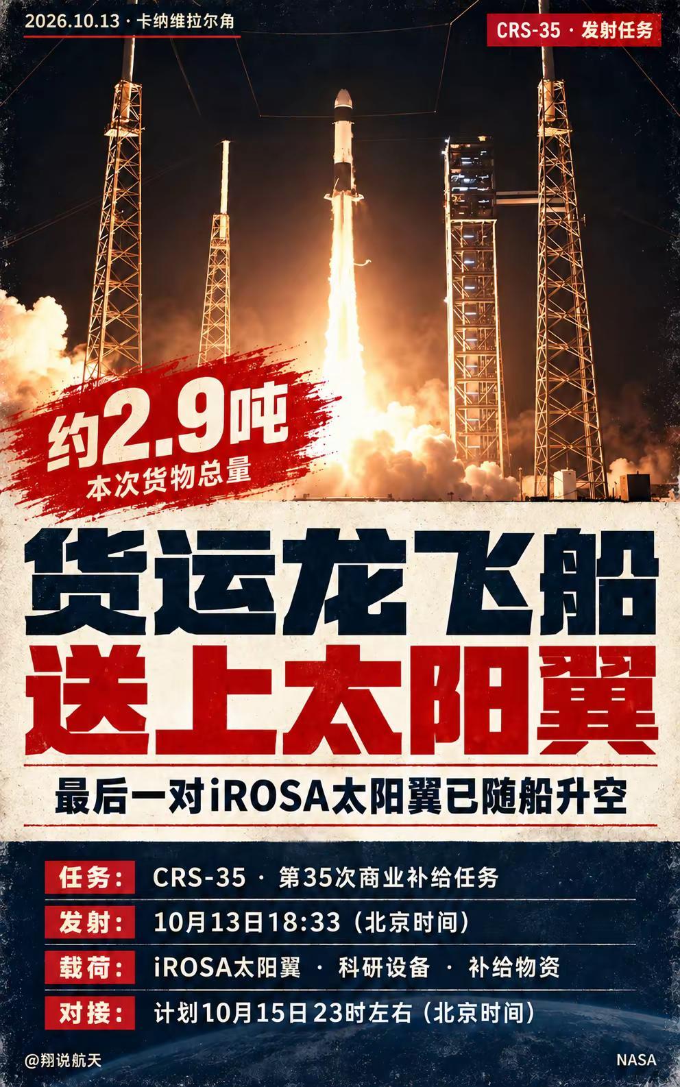 最后一对太阳翼，货运龙飞船飞向国际空间站。北京时间10月13日18时33分，货运