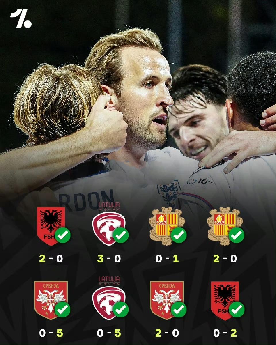 英格兰队很强八战全胜，没有丢一球晋级。这不就是国家队版本的阿森纳？这支英