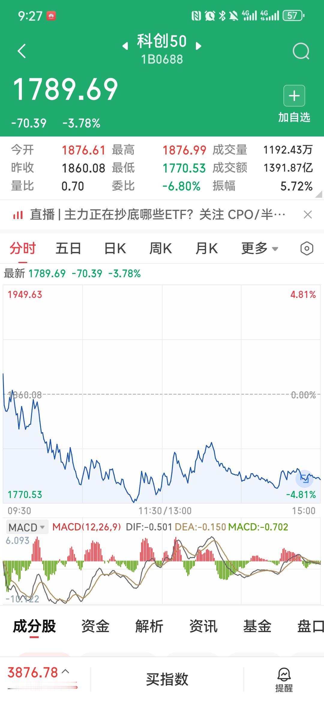 韩国暴涨4.4%收复7000点！昨天还说它是震中，今天就给我一记响亮耳光昨天我