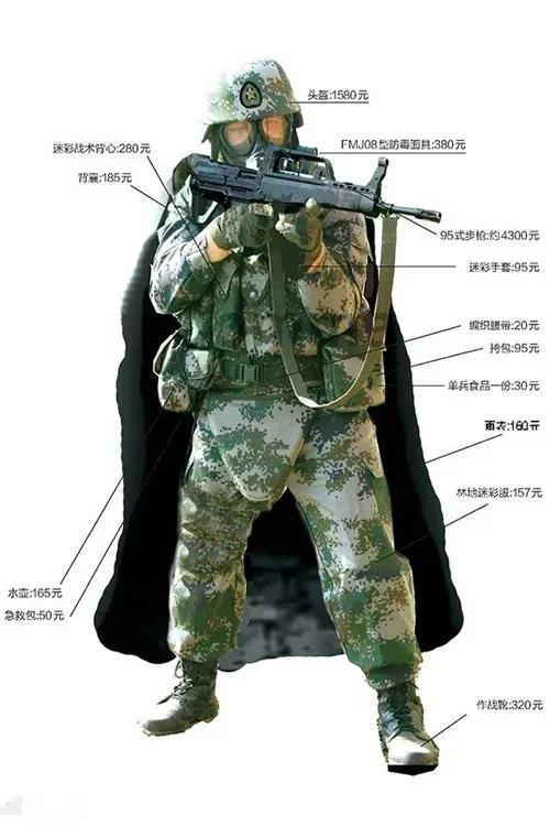 陆军战斗兵种里面最“不值钱”的是——特种兵！！要说陆军里面哪个兵种最不值钱，可
