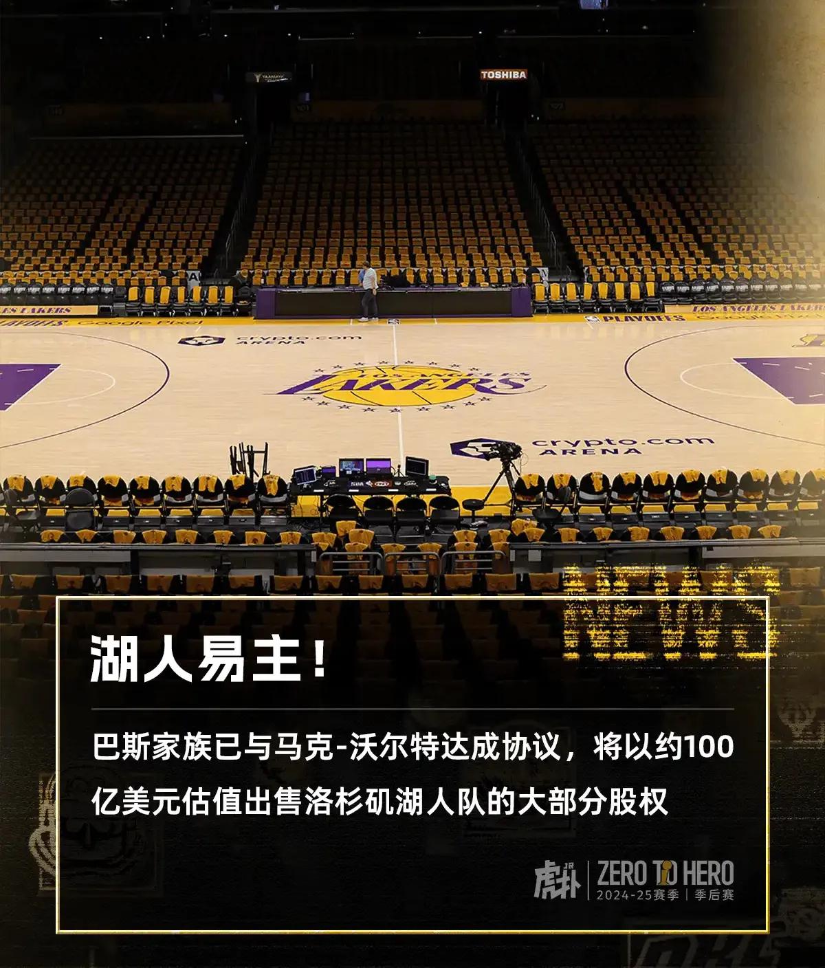 100亿美元啊，洛杉矶就是洛杉矶，湖人就是湖人，别人卖球队都是十几亿，2二三十亿