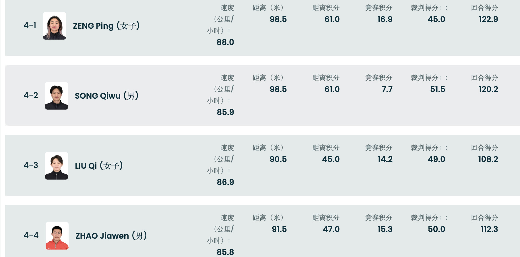 #跳台滑雪混合团体中国队创历史##中国跳台滑雪再创历史#米兰冬奥会跳台滑雪混合团