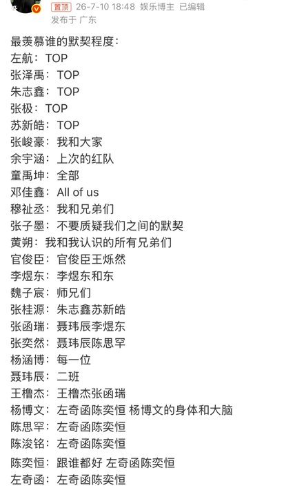 tf家族最羡慕谁的默契程度tf家族最羡慕谁的默契哦？