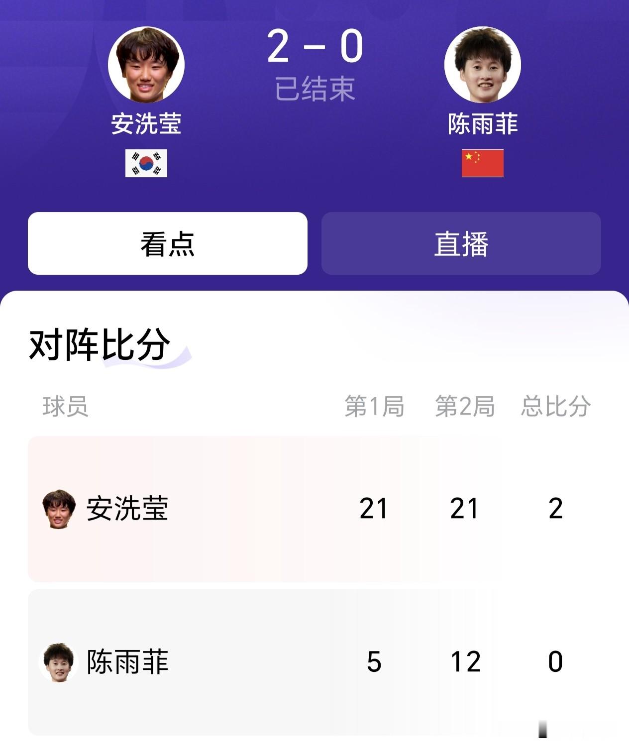 亚运会女子羽毛球单打，中国陈雨菲和王祉怡分别输给了韩国的安洗莹和日本的山口茜，陈雨菲应该是身体有伤病