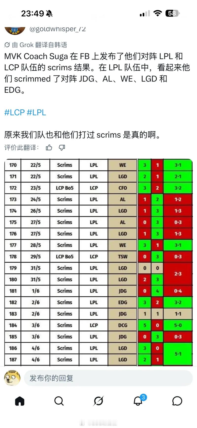 英雄联盟越南队MVK的教练公布训练赛的结果WELGDEDG接连被腐乳其中在