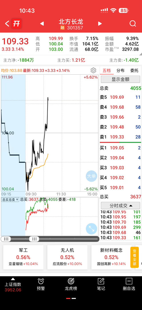 起飞了，有点可惜​​​