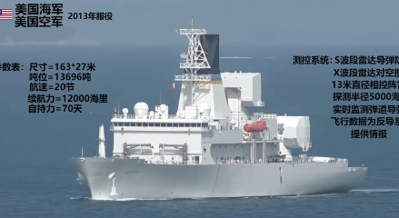 “中美导弹测量船对比！其一，美国的霍华德洛伦岑号导弹测量船，排”水量约13696