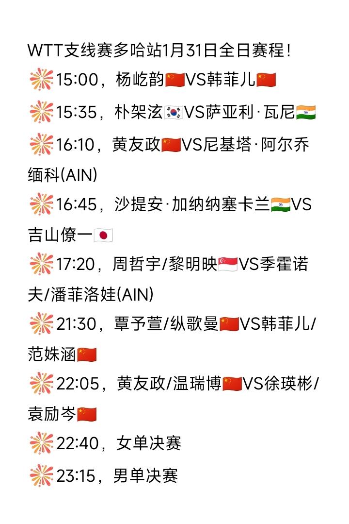 今天决赛日！2026WTT支线赛多哈站今日（1月31日，周六）全日赛程如下图。