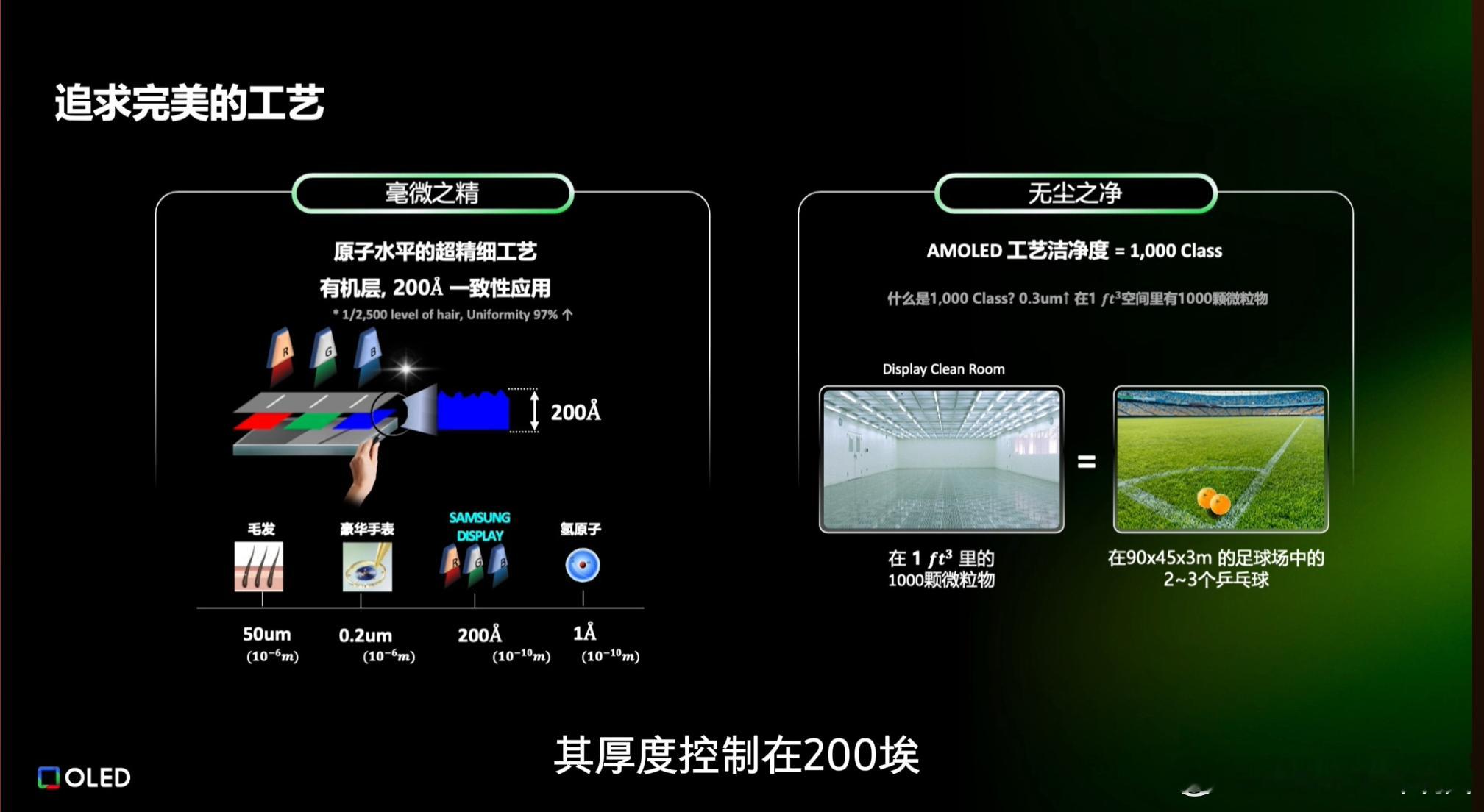 iQOO15和三星LEAD技术，不仅仅是尖端技术，更是顶级技术呢！LEAD的低功