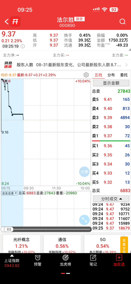 还不错，有机会可以做做笔记​​​