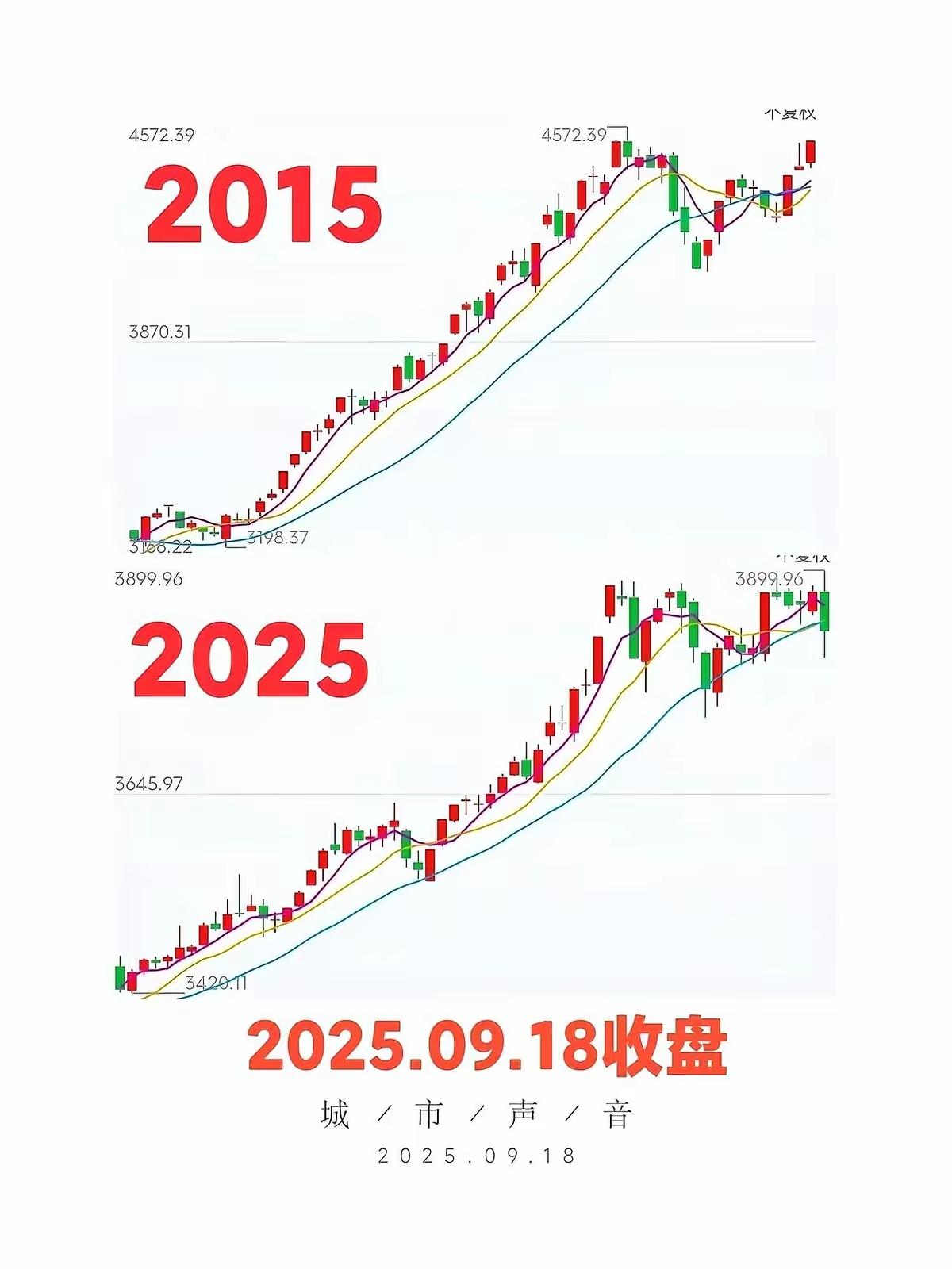 2015年的牛市像三好学生，2025的行情是PUA大师2015年的牛市，是学霸