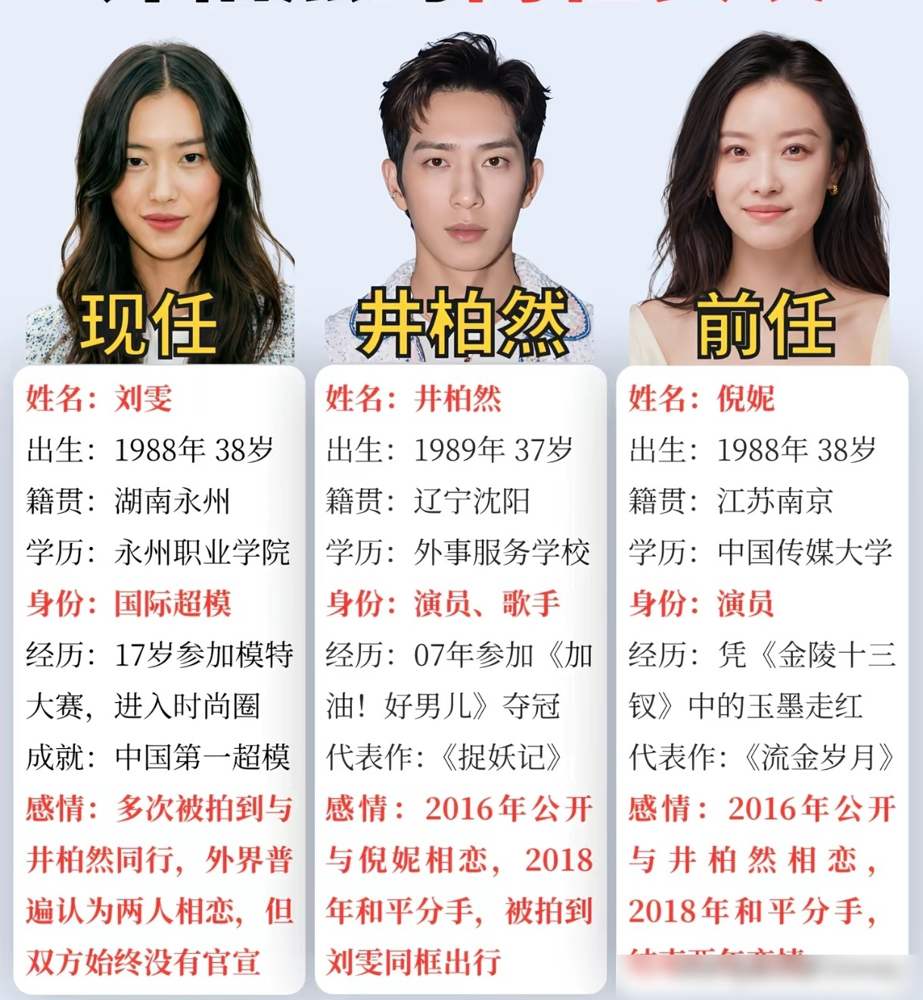 内娱分手的体面天花板，居然是这一对！井柏然和倪妮2016年被拍后大方官宣恋情，2018年双方工作室同
