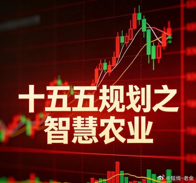 十五五规划之—智慧农业一、智慧农业综合解决方案与平台龙头1.智慧农业：深耕智慧农