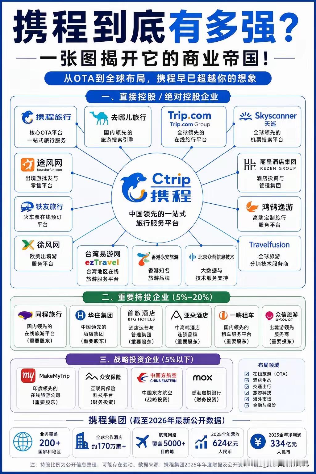 任何一个被任何一个国家以反垄断原因被重罚的企业都不冤。现在网上有个段子叫做